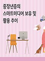 중장년층의 스마트미디어 보유 및 활용 추이