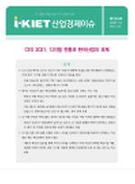 CES 2021, 디지털 전환과 한국산업의 과제