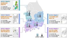 연구개발특구 입주절차 간소화·기간 단축된다  [출처] 대한민국 정책브리핑(www.korea.kr)