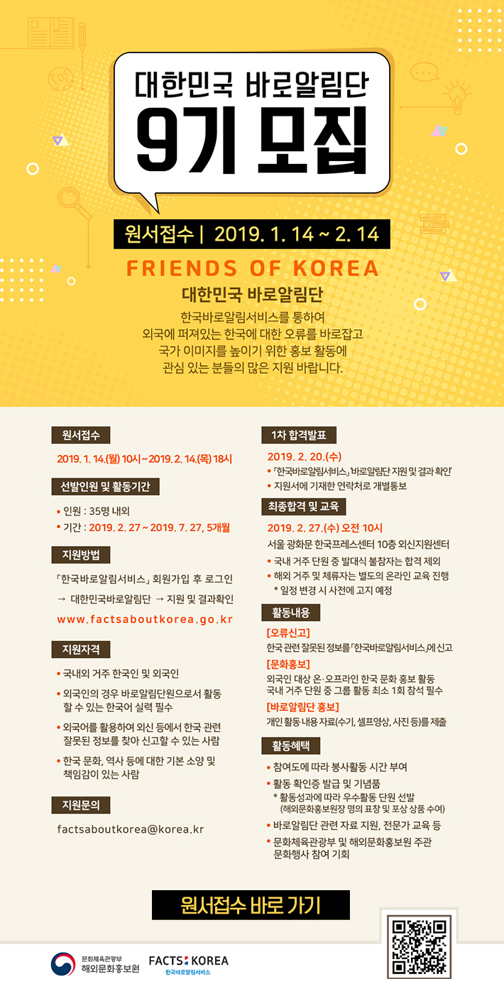 [모집공고] 제9기 대한민국 바로알림단(Friends of Korea) 모집  대한민국에 대한 올바른 정보와 아름다운 문화를 알리기 위해 문화체육관광부 해외문화홍보원은 ‘대한민국 바로알림단’과 ‘한국바로알림서비스’를 운영하고 있습니다. 외국에 퍼져 있는 한국에 대한 오류를 바로잡고 국가 이미지를 높이기 위해 홍보활동을 하고자 하는 분들의 많은 지원을 바랍니다. 원서접수: 2019. 1. 14.(월) 10시 ~ 2. 14.(목) 18시선발인원 및 활동 기간 : 선발인원: 35명 내외 활동기간: 2019년 2월 27일(수) ~ 2019년 7월 27일(수), 5개월지원방법ㅇ 한국바로알림서비스(www.factsaboutkorea.go.kr) 회원가입 후 로그인 → 대한민국바로알림단 → 지원 및 결과확인‧ 지원문의: factsaboutkorea@korea.kr 지원자격 : 국내외 거주 한국인 및 외국인 / 외국인의 경우 바로알림단원으로서 활동 할 수 있는 한국어 실력 필수 / 외국어를 활용하여 외신등에서 한국관련 잘못된 정보를 찾아 신고할 수 있는 사람 / 한국 문화, 역사 등에 대한 기분 소양 및 책임감이 있는 사람 1차 합격 발표: 2019.02.20(수) 한국바로알림서비스 바로알림단 지원 및 결과 확인 /지원서에 기재한 연락처로 개별 통보 - 최종합격 및 교육 2019.02.27(수) 오전 10시 서울 광화문 한국프렛센트 10층 외신지원센터 / 국내 거주 단원 중 발대식 불참자는 합격 제외 / 해외 거주 및 체류자는 별ㄷ의 온라인 교육 진행 일정 변경시 사전에 고지 예정- 활동 내용:  ㅇ [오류신고] 한국 관련 잘못된 정보를 한국바로알림서비스에 신고ㅇ [문화홍보] 외국인 대상 온․오프라인 한국문화 홍보활동 ㅇ [바로알림단 대외 홍보] 활동 관련 콘텐츠 제작 및 제출 - 활동혜택 : 참여도에 따라 봉사활동 시간 부여 / 활동 확인증 발급 및 기념푼 * 활동성과에 따라 우수활동 단원 선발(해외문화홍보원장 명의 표창 및 포상 상품 수여) / 바로 알림단 관련 자료지원, 전문가 교육 등 / 문화체육관광부 및 해외문화홍보원 주관 문화 햇아 참여 기회 클릭시 바로가기 링크 