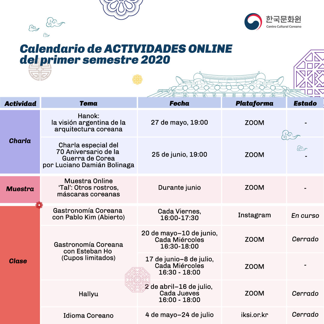 2020년 주아르헨티나 한국문화원의 온라인 강좌, 특강, 각종 대회, 이벤트 등이 요약되어 있는 캘린더 - 출처: 문화원 트위터