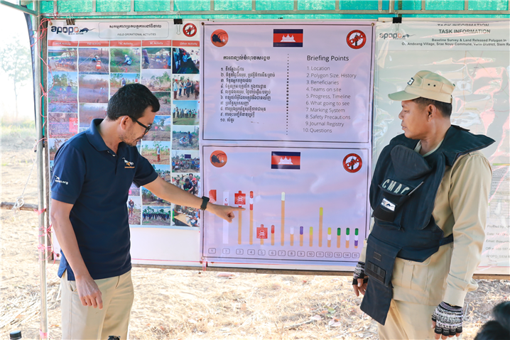 <지뢰 제거 전문가가 캄보디아 지뢰 매설 지역 위험도를 색상별 안내 경고 표시판을 통해 설명하고 있다. - 출처 : 통신원 촬영>