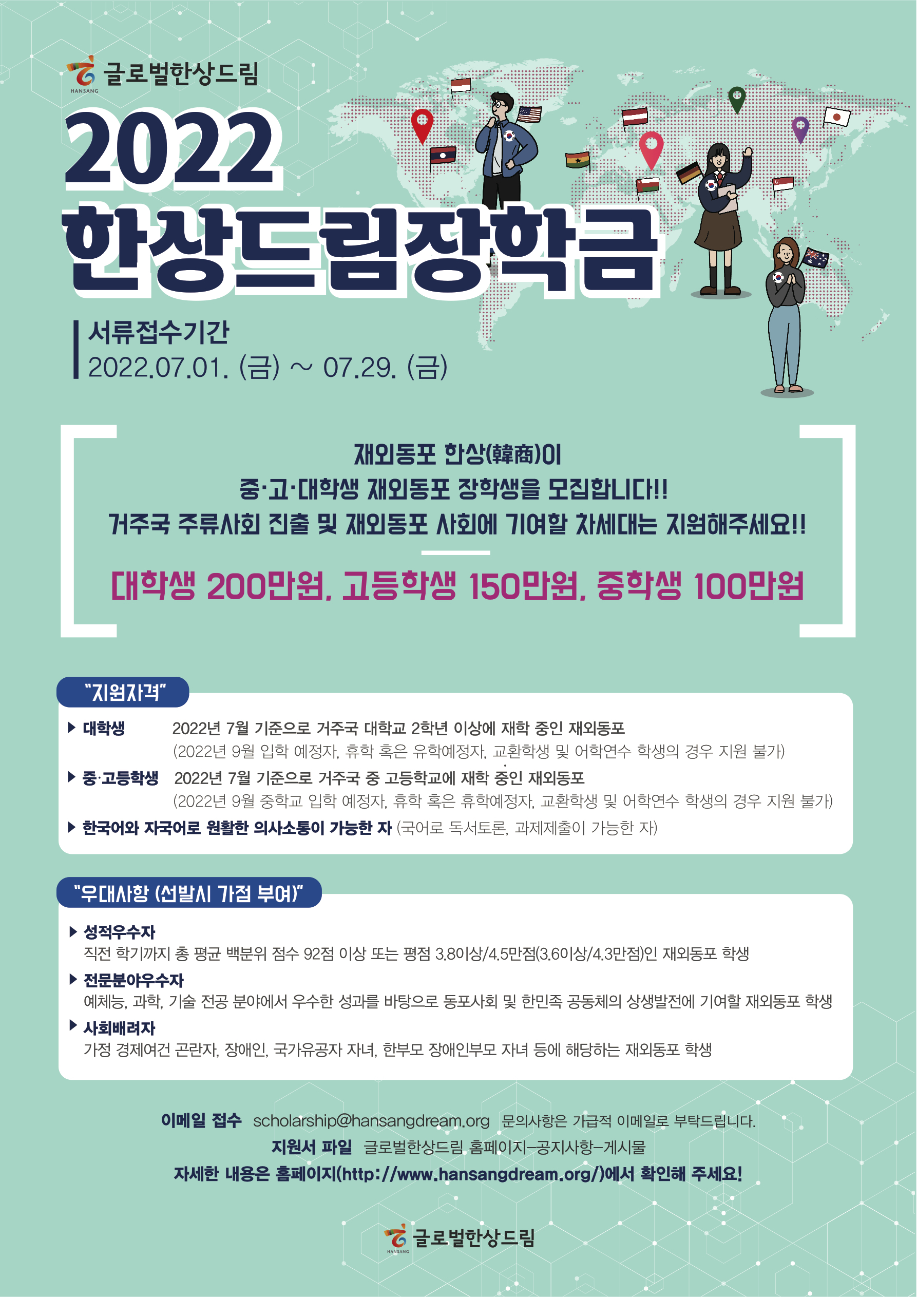 글로벌한상드림 HANSANG 2022. 한상드림장학금 | 서류접수기간 | 2022.07.01. (금) ~ 07.29. (금) 재외동포 한상(韓商)이 중·고·대학생 재외동포 장학생을 모집합니다!! 거주국 주류사회 진출 및 재외동포 사회에 기여할 차세대는 지엄해주세요!! 대학생 200만원, 고등학생 150만위, 중학생 100만 "지원자격" ▶ 대학생 | 2022년 7월 기준으로 거주국 대학교 2학년 이상에 재학 중인 재외동포 (2022년 9월 입학 예정자, 휴학 혹은 유학예정자, 교환학생 및 어학연수 학생의 경우 지원 불가) ▶ 중·고등학생 2022년 7월 기준으로 거주국 중 고등학교에 재학 중인 재외동포 (2022년 9월 중학교 입학 예정자, 휴학 혹은 휴학예정자, 교환학생 및 어학연수 학생의 경우 지원 불가) ▶ 한국어와 자국어로 원활한 의사소통이 가능한 자 (국어로 독서토론, 과제제출이 가능한 자) "우대사항 (선발시 가점 부여)” ▶ 성적우수자 직전 학기까지 총 평균 백분위 점수 92점 이상 또는 평점 3.80이상/4.5만점(3.60이상/4.3만점)인 재외동포 학생 ▶ 전문분야우수자 예체능, 과학, 기술 전공 분야에서 우수한 성과를 바탕으로 동포사회 및 한민족 공동체의 상생발전에 기여할 재외동포 학생 ▶ 사회배려자 가정 경제여건 곤란자, 장애인, 국가유공자 자녀, 한부모 장애인부모 자녀 등에 해당하는 재외동포 학생 이메일 접수 scholarship@hansangdream.org 문의사항은 가급적 이메일로 부탁드립니다. | 지원서 파일 글로벌한상드림 홈페이지 공지사항 게시물 자세한 내용은 홈페이지(http://www.hansangdream.org/)에서 확인해 주세요! 글로벌한상드림 HANSANG