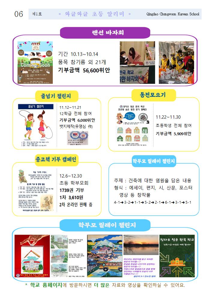 Chungwoon Korean School’s newspaper, ‘Chungshinho,’ featuring various events of the parents’ council to raise funds for the new building construction (provided by Chungwoon Korean School)