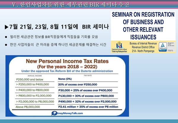 IV. 한인사업자를 위한 세무관련 BIR 세미나 추진 SEMINAR ON REGISTRATION OF BUSINESS AND ▶ 7월 21일, 23일, 8월 11일에 BIR 세미나 OTHER RELEVANT ● 필리핀 세금관련 정보를 BIR 직원들에게 직접들을 기회를 갖음 ISSUANCES ● 한인 사업자들의 큰 어려움 중에 하나인 세금문제를 해결하는 시간 Bureau of Internal Revenue Revenue District Office Tatak ng Kabayanihan 21A - North Pampanga New Personal Income Tax Rates (For the years 2018 - 2022) Under the approved Tax Reform Bill of the Duterte administration