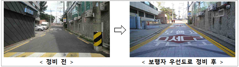 보행자 우선도로 전후 변화.