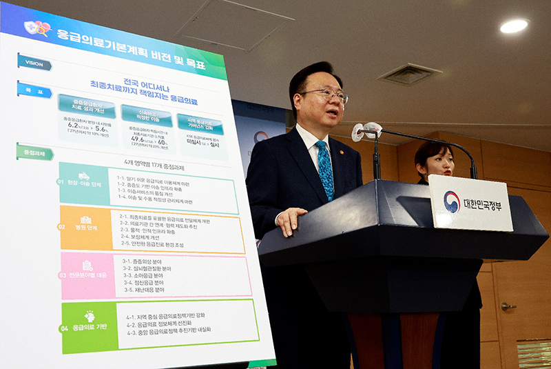 조규홍 보건복지부 장관이 21일 제4차 응급의료기본계획을 발표하고 있다. (사진=보건복지부)
