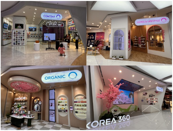 다양한 K-콘텐츠를 즐길 수 있도록 6개의 상설전시관으로 이루어진 KOREA 360 (사진: 통신원 직접 촬영)