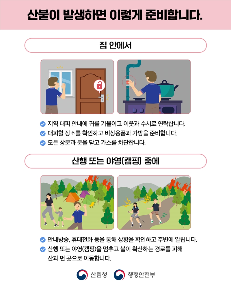<산불이 발생하면 이렇게 준비합니다.>  [집 안에서] -지역 대피 안내에 귀를 기울이고 이웃과 수시로 연락합니다. -대피할 장소를 확인하고 비상용품과 가방을 준비합니다. -모든 창문과 문을 닫고 가스를 차단합니다.  [산행 또는 야영(캠핑) 중에] 안내방송, 휴대전화 등을 통해 상황을 확인하고 주변에 알립니다. 산행 또는 야영(캠핑)을 멈추고 불이 확산하는 경로를 피해 산과 먼 곳으로 이동합니다.