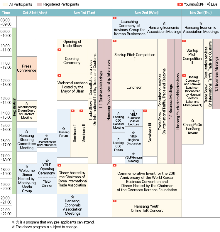 time_table