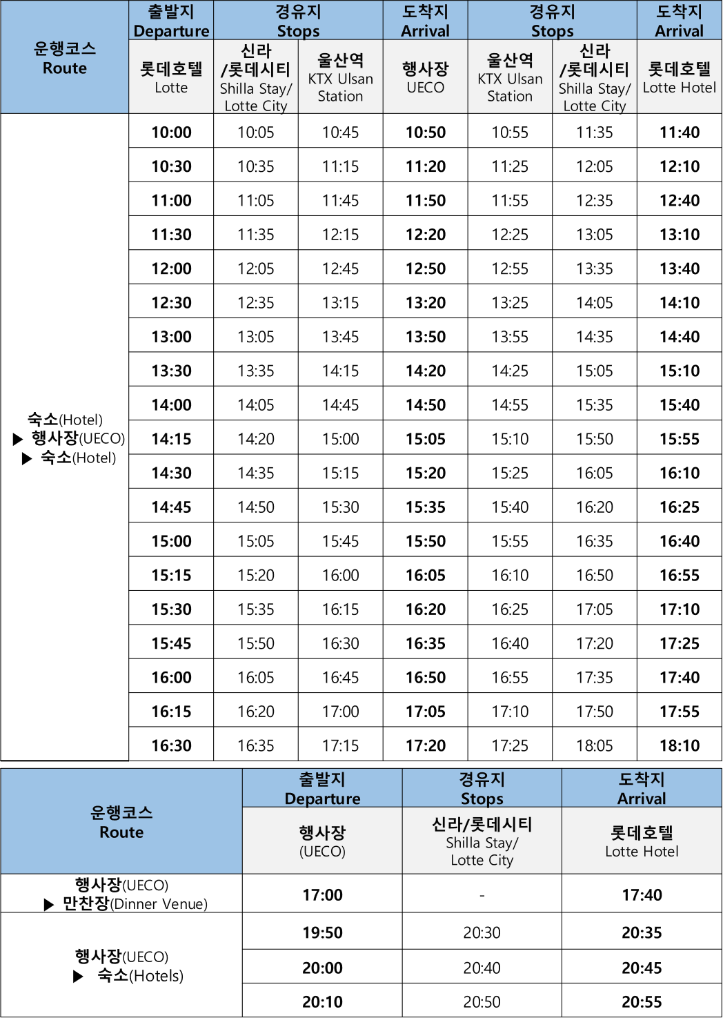 문의처