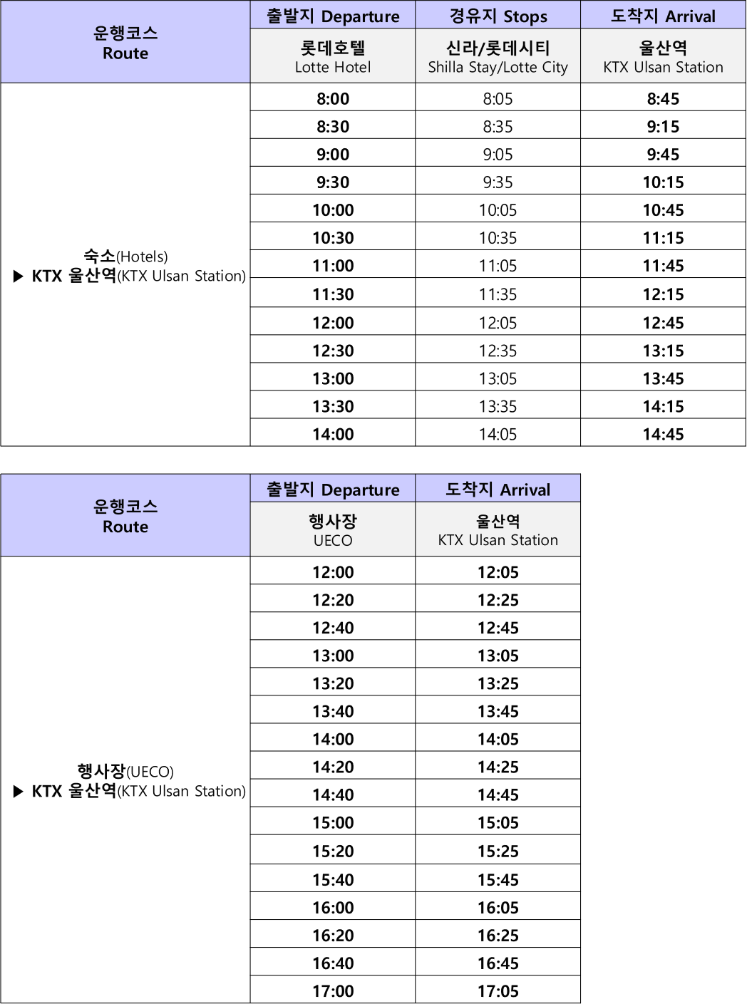 문의처