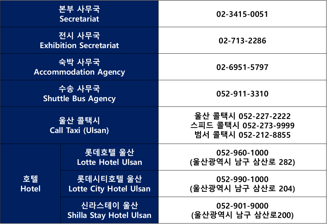 문의처