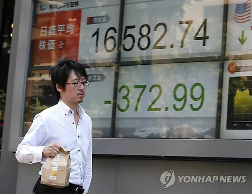 日, 아베노믹스 도입 후 대기업-중소기업 격차 더 확대