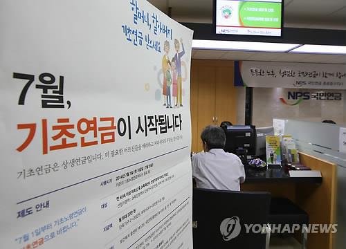 기초연금, 노인빈곤 완화에 기여
