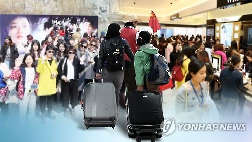'중국 의존도' 면세점 80%·호텔 25%…'불안한 호황'