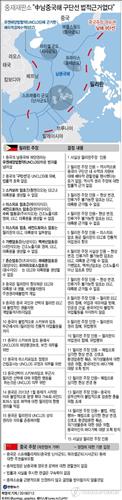 남중국해 승리에도 조업 막힌 필리핀 어민들 '분통'