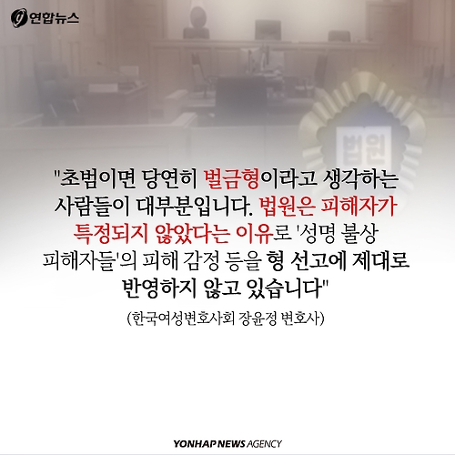 <카드뉴스> 몰카 범죄, 벌금만 내면 그만인가요?