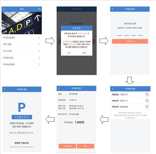 <게시판> 인천공항, 앱에 주차요금 결제 서비스 도입