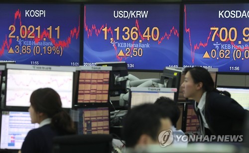 코스피, 단기 랠리 부담에도 6일째 상승…2,020선 돌파