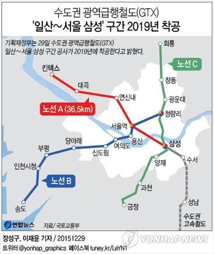 '인천 송도∼서울역 GTX로 26분' 언제쯤 실현되나