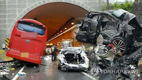 한국인 한 사람당 연평균 보험료 340만원 지출