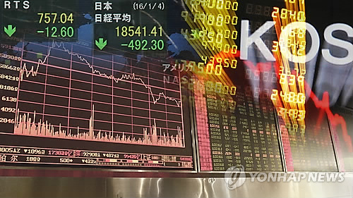 코스피 2,010선 언저리 횡보…나흘째 '숨고르기'(종합)