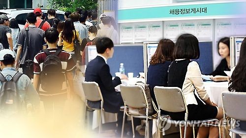 취업자는 인맥 통해 구직활동…미취업자는 사이트 뒤져