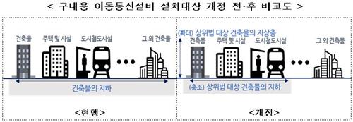 올 들어 코스피 업종대표株 10개만 플러스 수익…케이씨텍 1위
