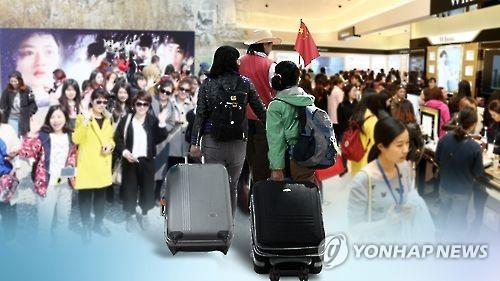 中 해외관광 증가세 '주춤'…