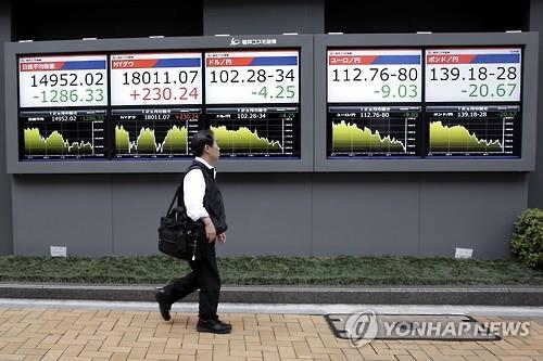 日, 엔고가속 경계…