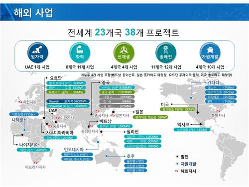 한전, 450억 도미니카 배전망 건설사업 계약