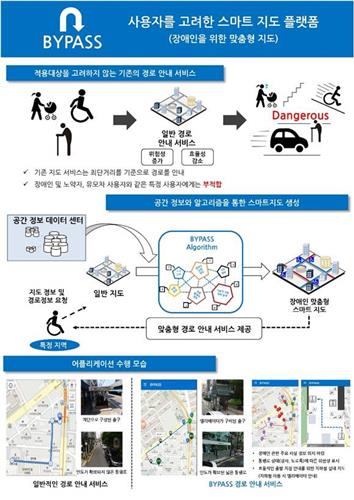 무역협회, 조기마감된 외국어 통번역 서비스 재개