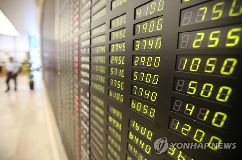 코스피, 장중 2,000선 붕괴…삼성전자 6%대 급락