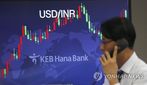 원/달러 환율, 미국 기준금리 동결에 16.8원 급락 출발