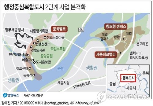 행복도시 2단계 사업 본격화…캠퍼스·박물관단지 추진