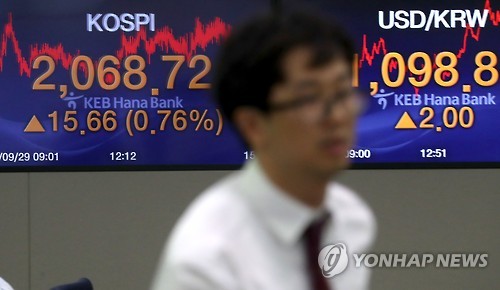 국제유가 상승에도…원/달러 환율 예상 밖 상승 마감