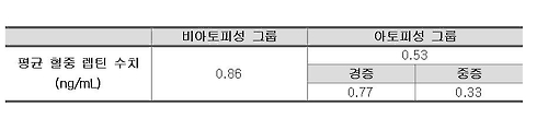 전세계 부채규모 16경9천조원…사상최대 빚더미에 금융위기 우려(종합)