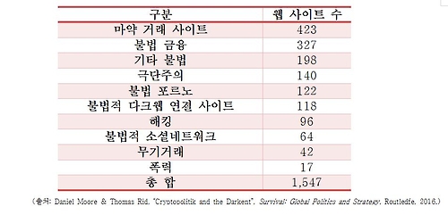 <특징주> 삼성물산 '엘리엇 효과'에 코스피 시총 3위 도약(종합)