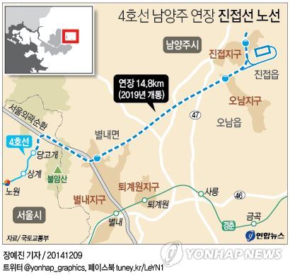 GTX·진접선 사업비놓고 경기도-성남·남양주시 갈등
