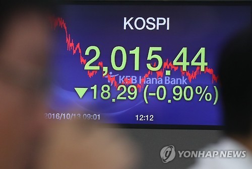 코스피, 옵션만기 '기관 매물폭탄'에 2,010선 후퇴(종합)