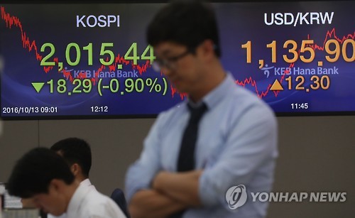 美금리인상 가시화에 달러 환율 3일간 27.5원 뛰어