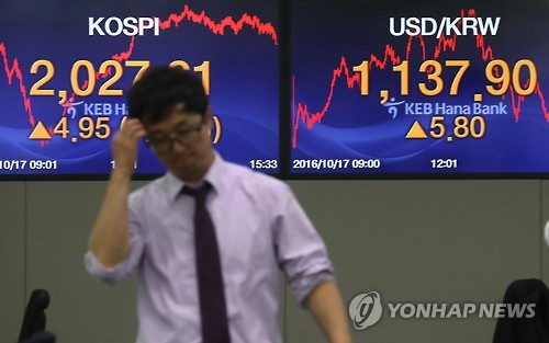 코스피, 외국인 매수에 이틀째 상승…삼성전자 사흘째 반등