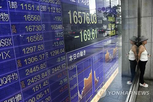 일본 9월 수출 작년대비 6.9% 감소(속보)