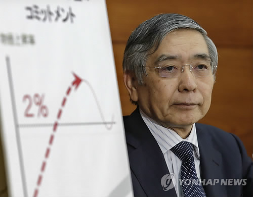 일본 9월 근원물가 전년동기비 0.5%↓…7개월째 하락