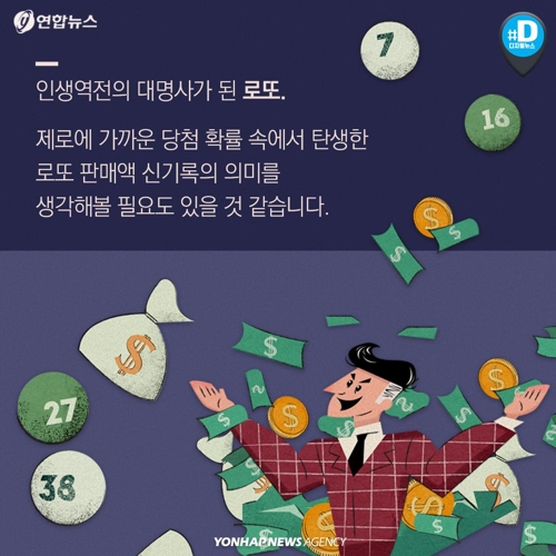 [카드뉴스] 작년 '로또' 판매액 사상 최고라는데…당첨 확률은