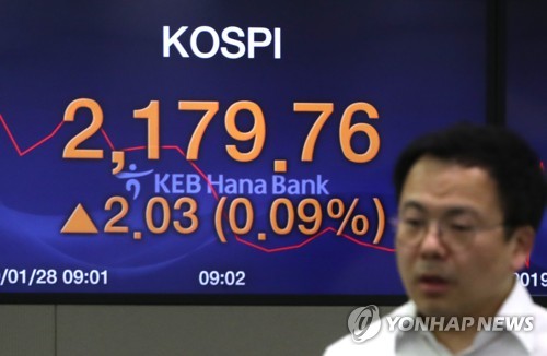 코스피 상승 출발…2,180선 전후 등락(종합2보)
