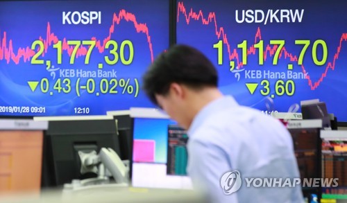 코스피 기관·개인 매도에 약보합…2,177.30 마감(종합)