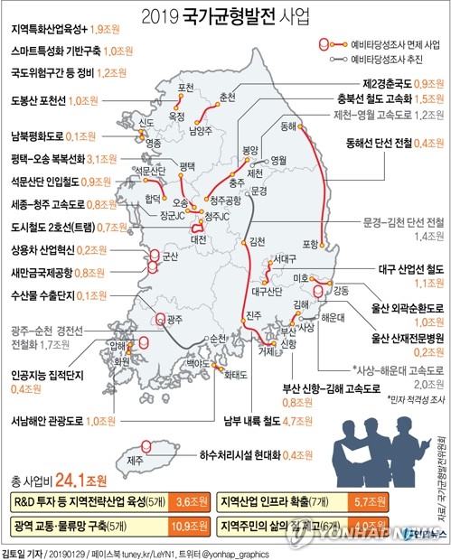 [특징주] '예타 면제'에 시멘트·건설주 강세