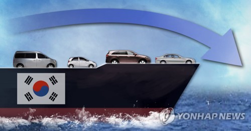 작년 승용차 수출 1.8%↓, 한 해 늘었다가 다시 감소